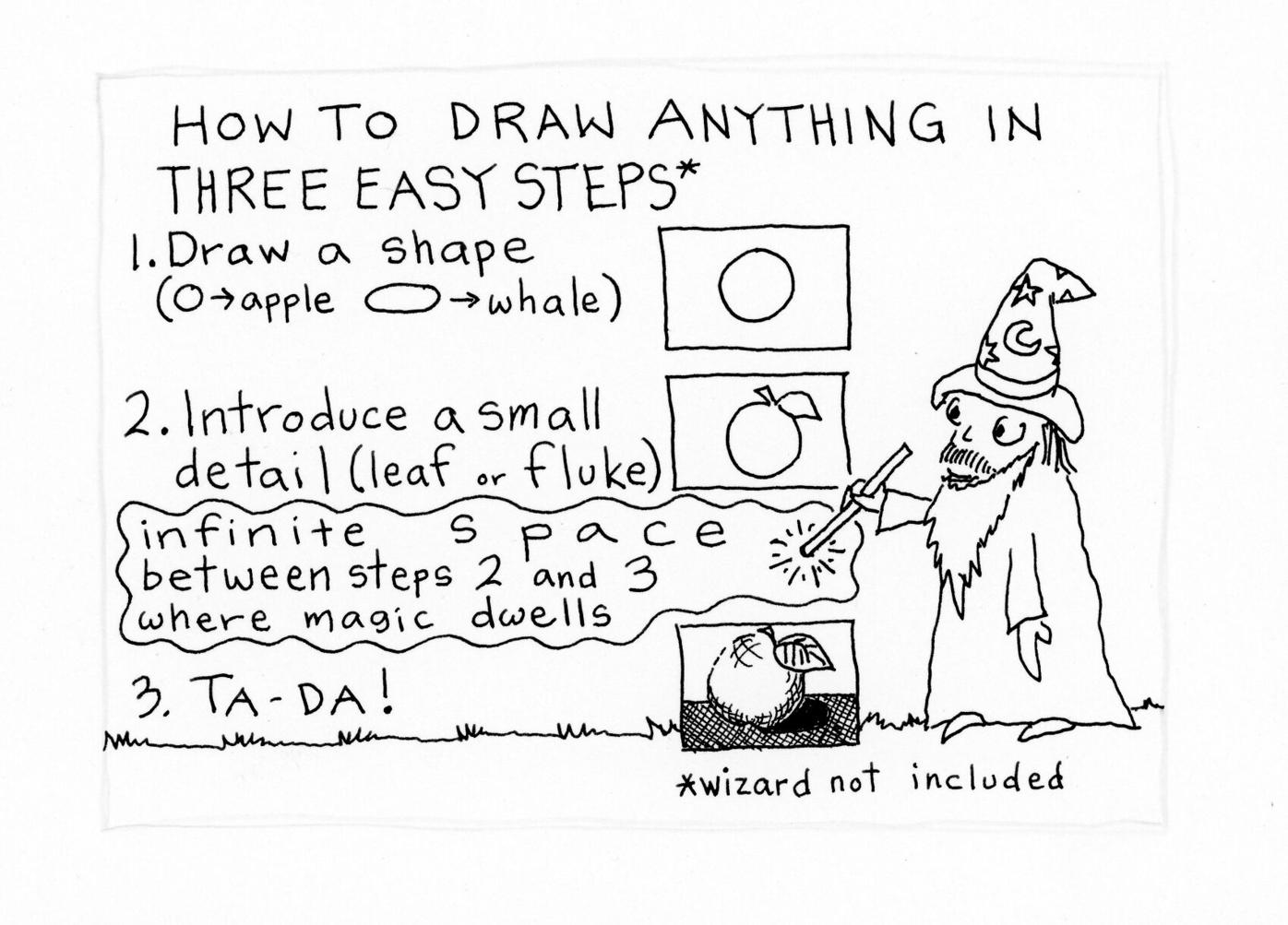 author encourages doodling for creative