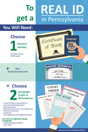 Penndot adds documents or proof of social security number for real id 