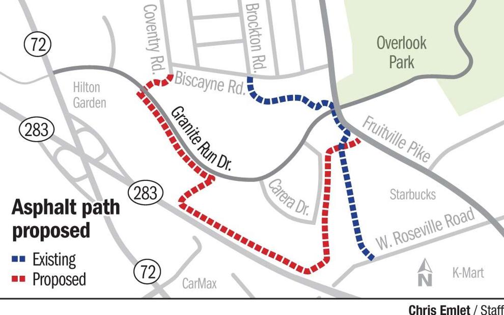 Manheim Township OK's new Granite Run trail, Bible College dorms Local News