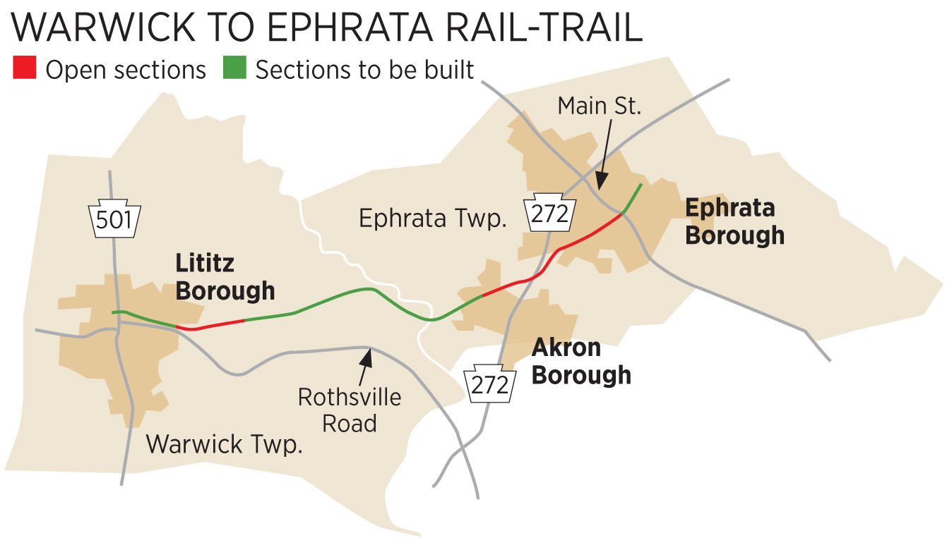 Rail trail map lancasteronline com - 54b03490ecc37.image 