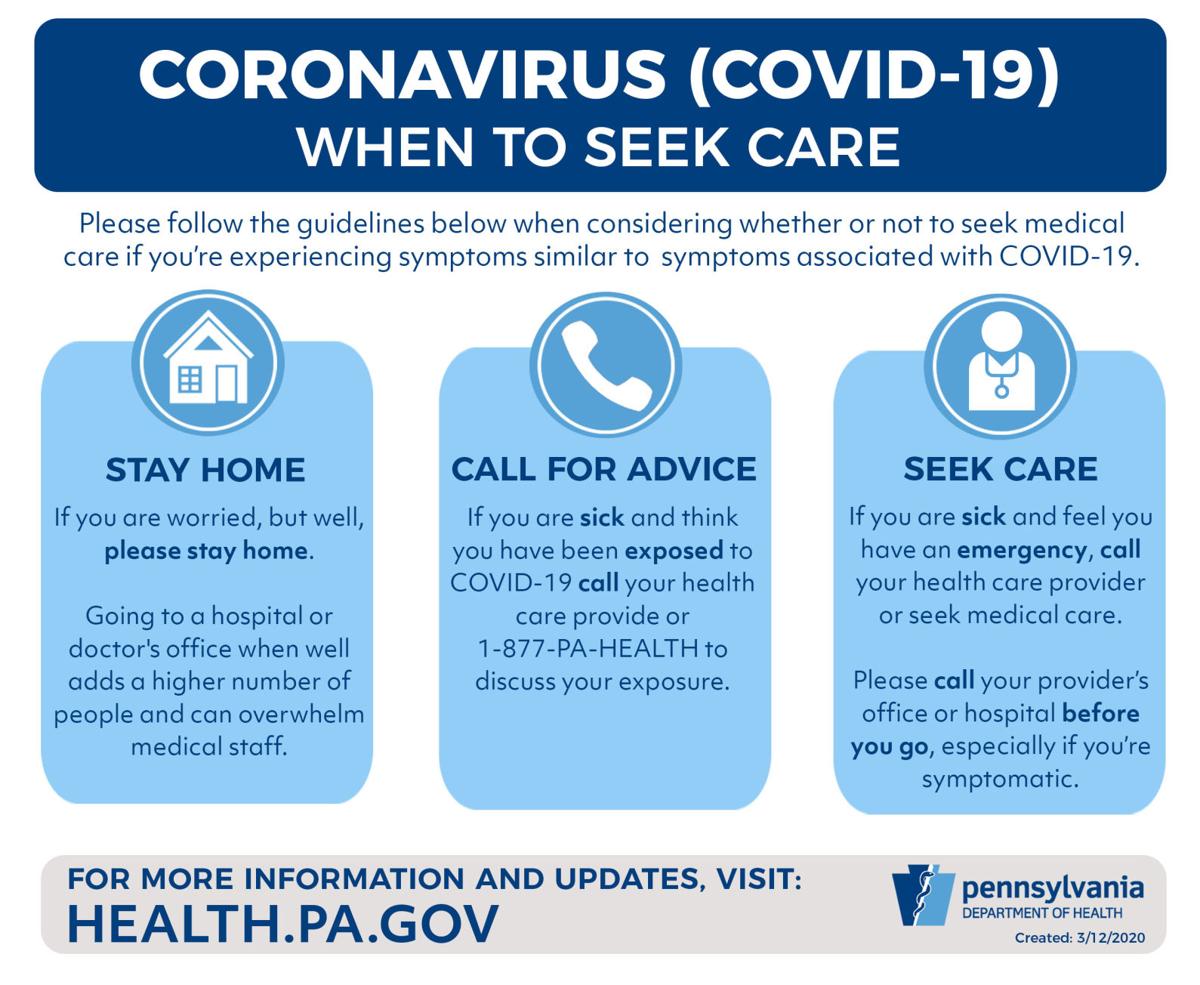 Pennsylvania has updated instructions on getting tested for COVID19