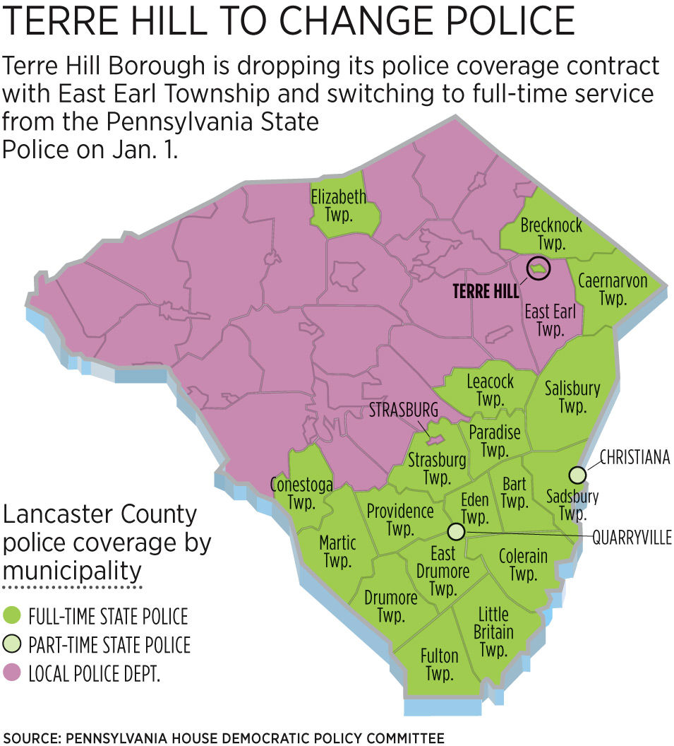 Terre Hill switching to state police full time from East Earl Local News