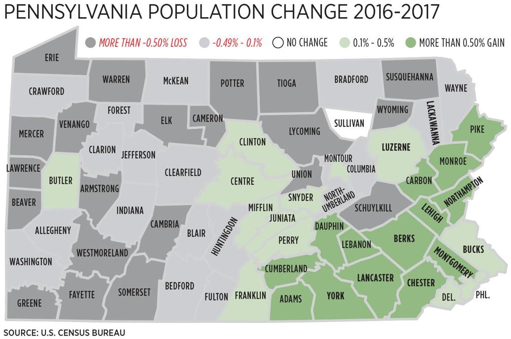 Lancaster County population on pace to reach 550,000 in 2 years Local