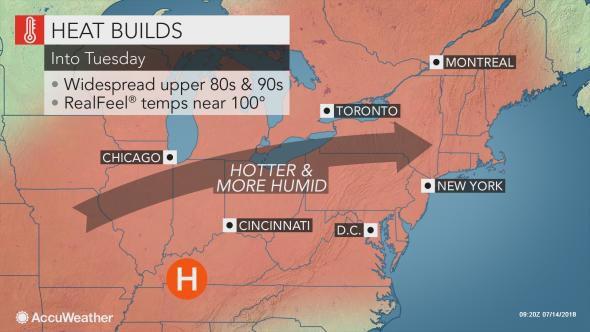 Expect A Sunny Hot Summer Weekend With A Chance Of Storms Sunday