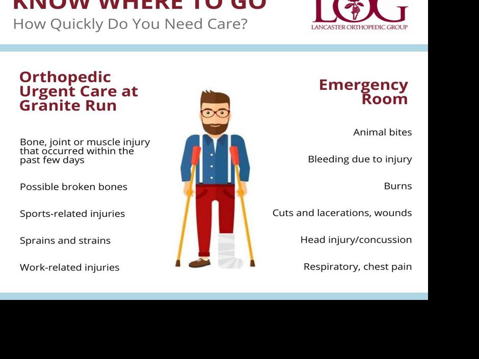 Lancaster Orthopedic Group opens Orthopedic Urgent Care at ...