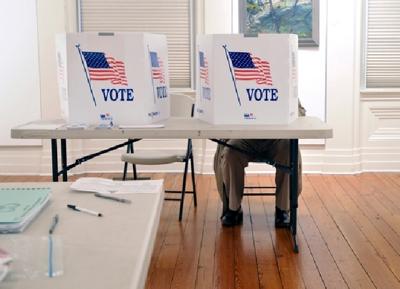 Polling