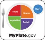 MyPlate_white