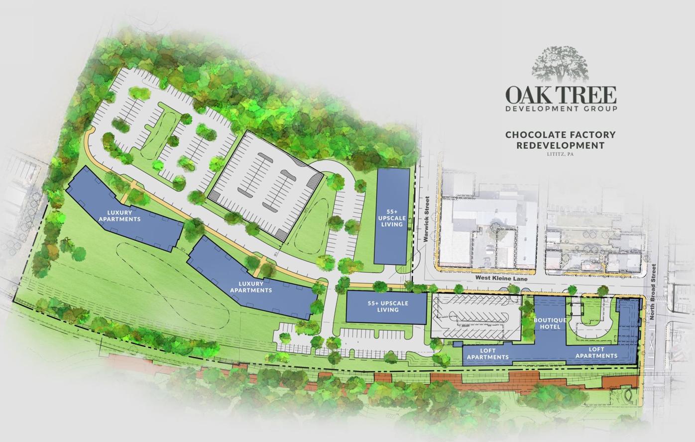 Plans For Former Wilbur Chocolate Plant In Lititz Include Luxury Apartments Boutique Hotel Local News Lancasteronline Com