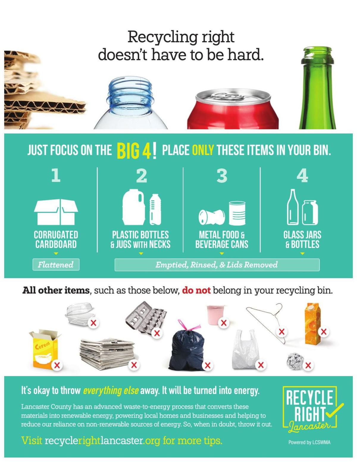 Lancaster County residents struggling with recycling 'reset' Local