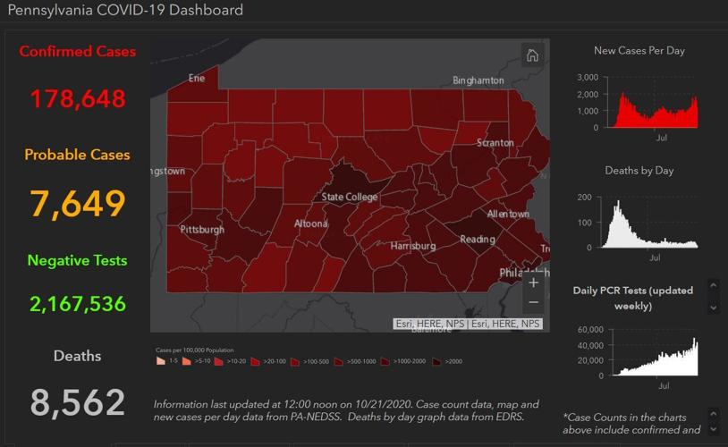 This tiny Pennsylvania county is the only one that has yet to lose a