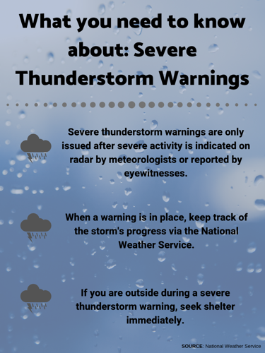 What's the difference between thunderstorms, severe thunderstorm ...