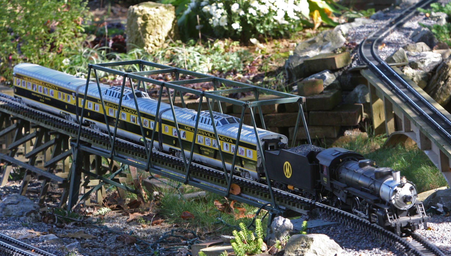 garden railroads