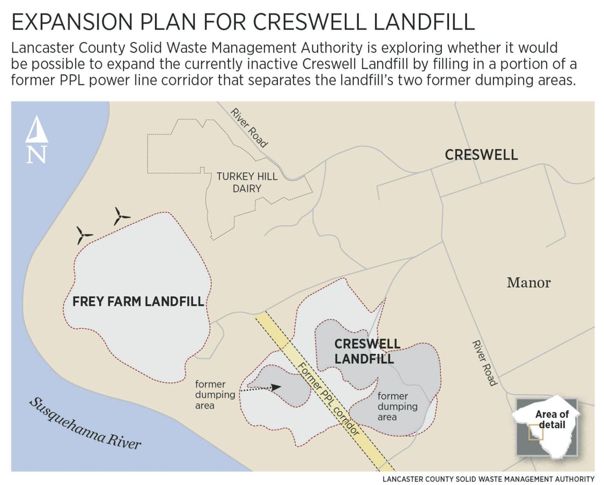Waste authority takes first steps to expand Creswell Landfill in Manor