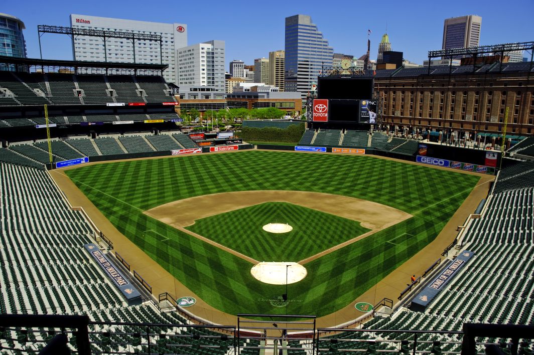 Photos from White Sox-Orioles Game at Empty Camden Yards, News, Scores,  Highlights, Stats, and Rumors