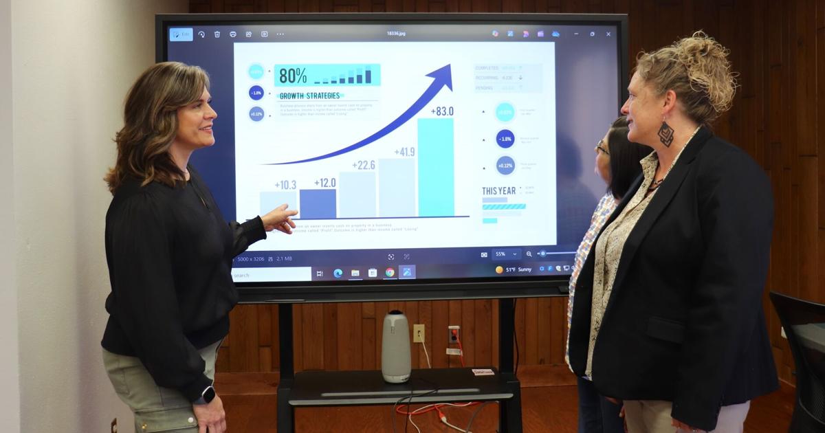Luna’s School of Business offers a path to entrepreneurship | Preferred Business Program Luna’s School of Business offers a path to entrepreneurship | Preferred Business Program
