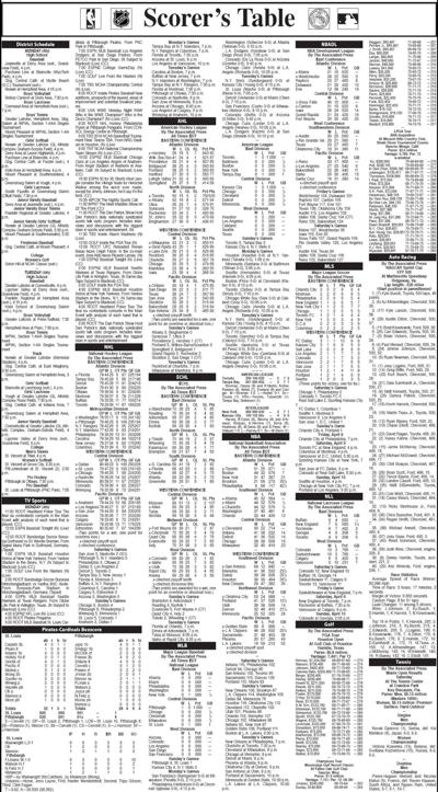 Scorer’s Table | Sports | latrobebulletinnews.com