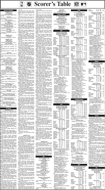 Scorer’s Table | Sports | latrobebulletinnews.com