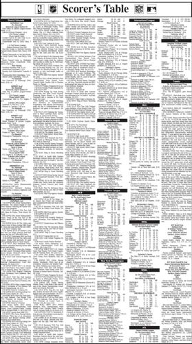 Scorer’s Table | Sports | latrobebulletinnews.com