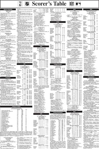 Scorer’s Table | Sports | latrobebulletinnews.com