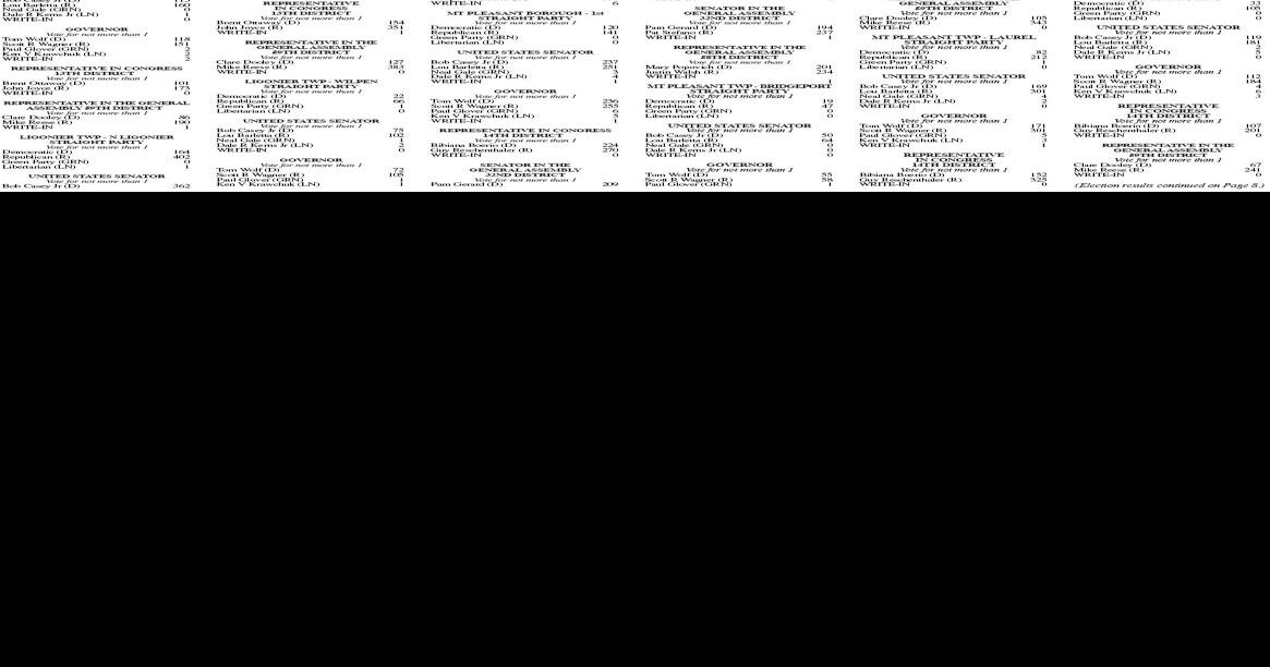 Unofficial Westmoreland County Election Results News