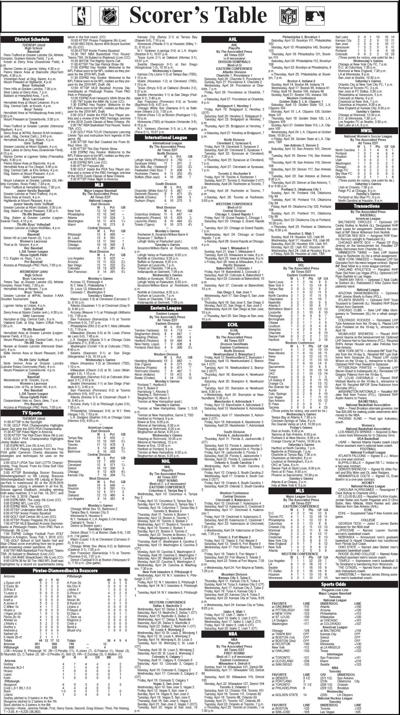 Scorer’s Table | Sports | latrobebulletinnews.com