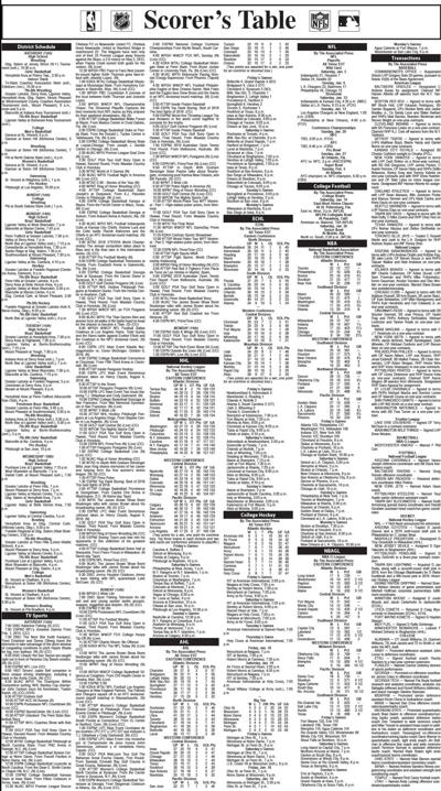 Scorer’s Table | Sports | latrobebulletinnews.com