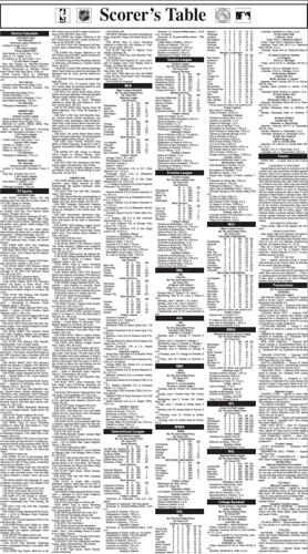 Scorer’s Table | Sports | latrobebulletinnews.com