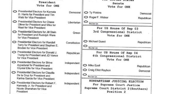 What to know before casting a ballot | Free News | leader-call.com