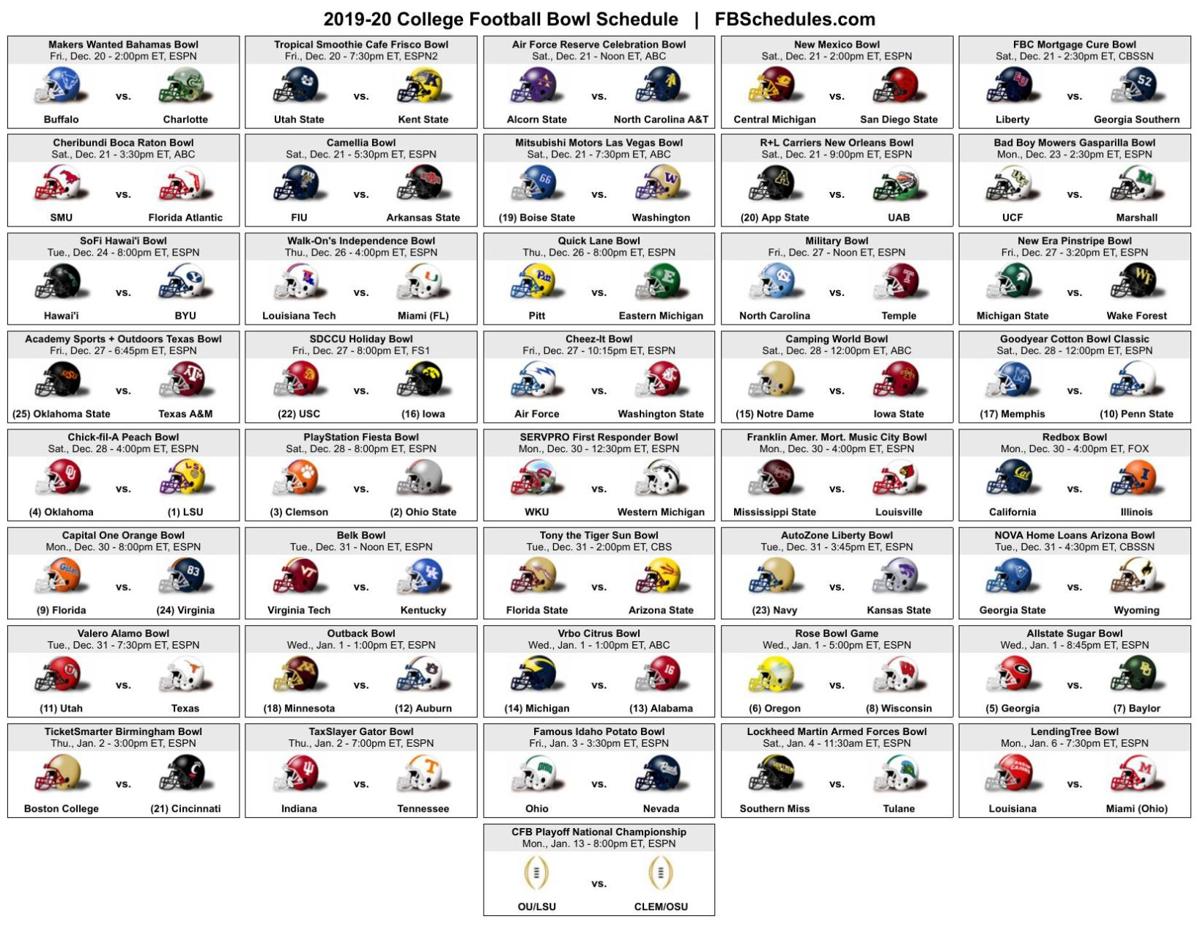 Printable Bowl Schedule With Records