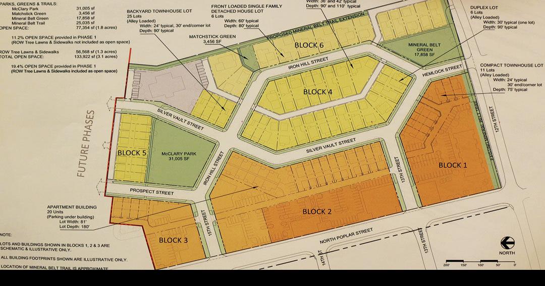 Railyard Leadville in detail Local News