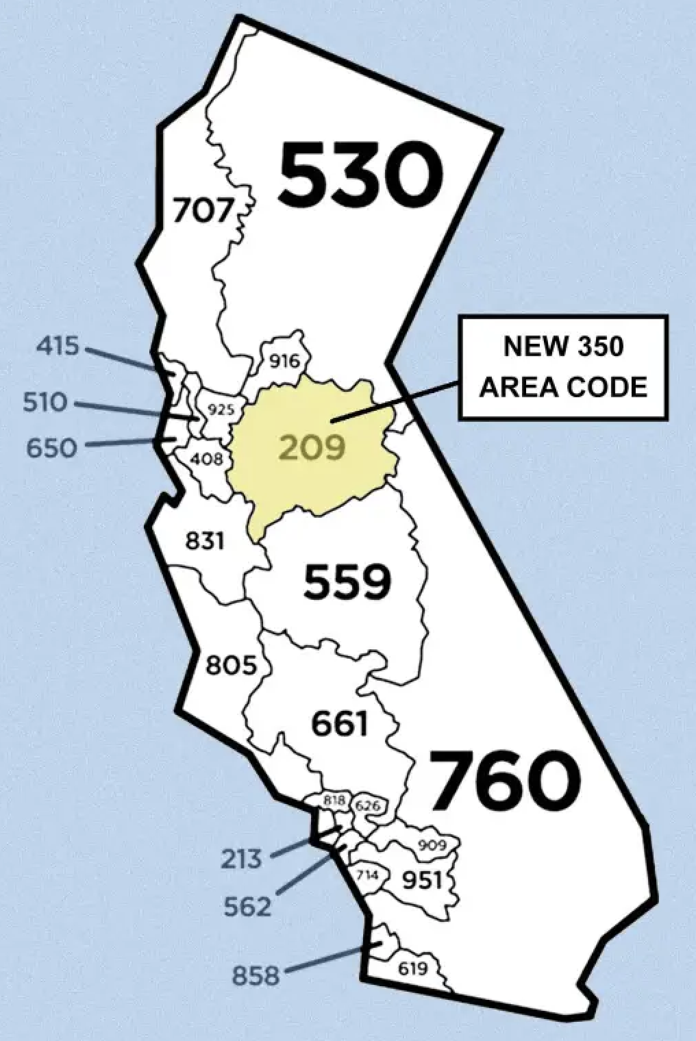 CPUC Reminds Consumers Of New 350 Area Code Coming To The 209 Area Code   6373dfa331cbe.image 