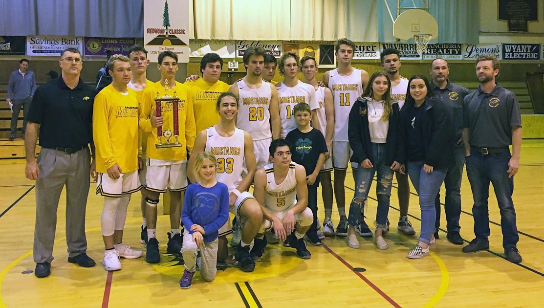 Argonaut Boys Basketball Team Not Easing Into New Season In The