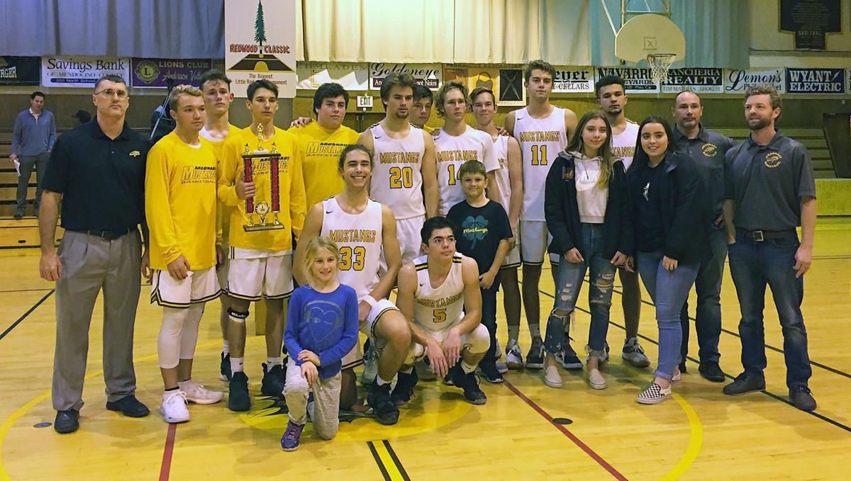Argonaut Boys Basketball Team Not Easing Into New Season In The