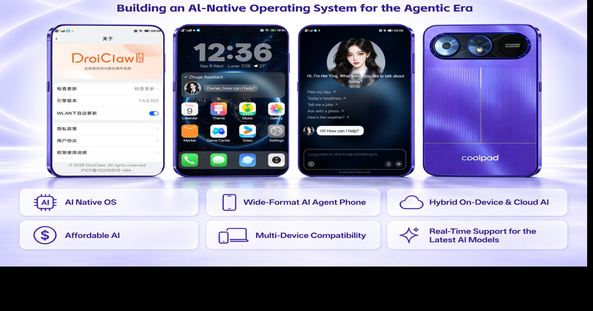 Shanghai Droi Technology unveils DroiClaw 3 and a wide-format agentic smartphone at RMB 999; device runs on AI-native OS with hybrid edge-cloud architecture
