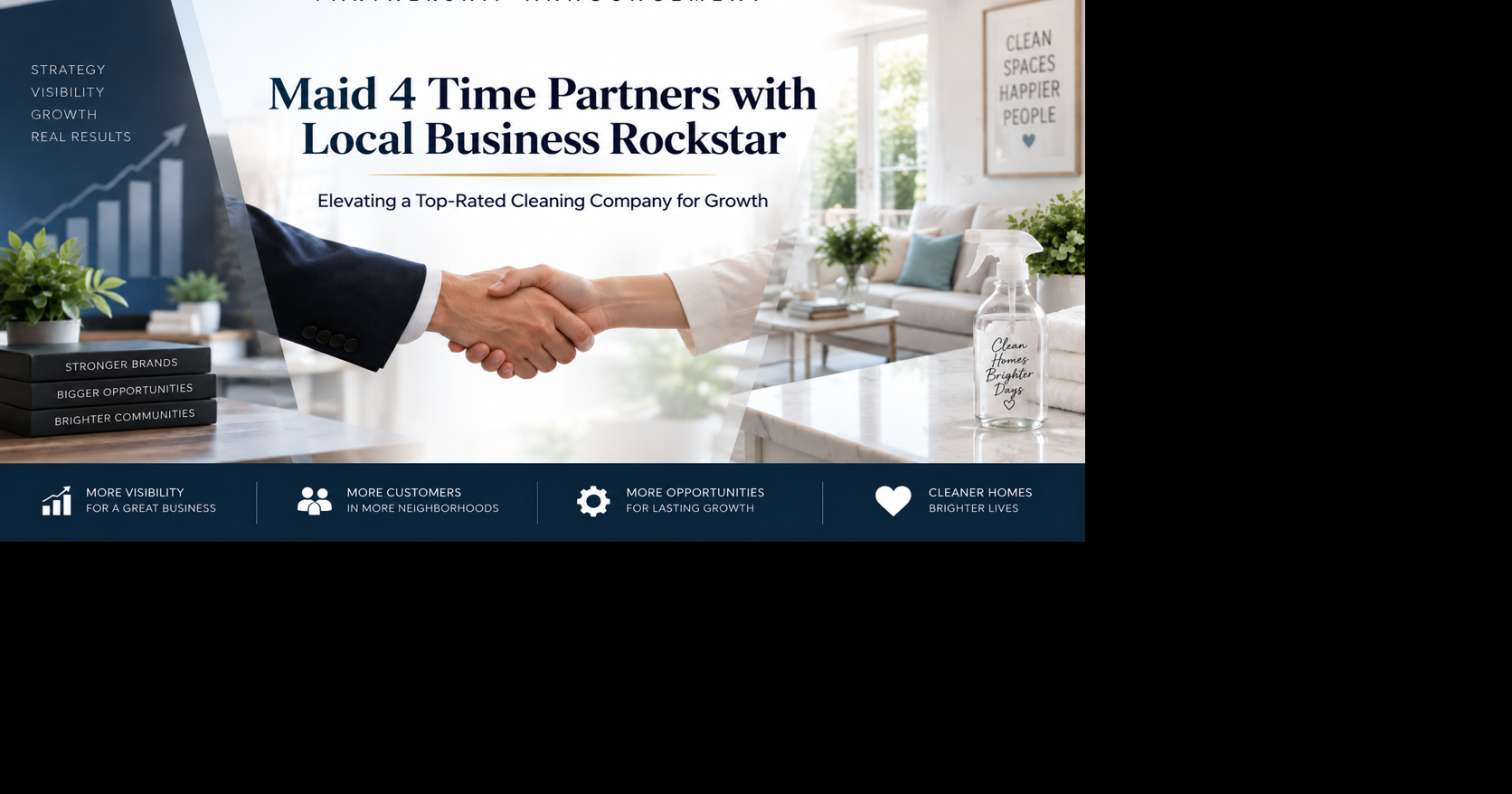 Maid 4 Time Forms Strategic Partnership with Local Business Rockstar to Elevate Cleaning Services