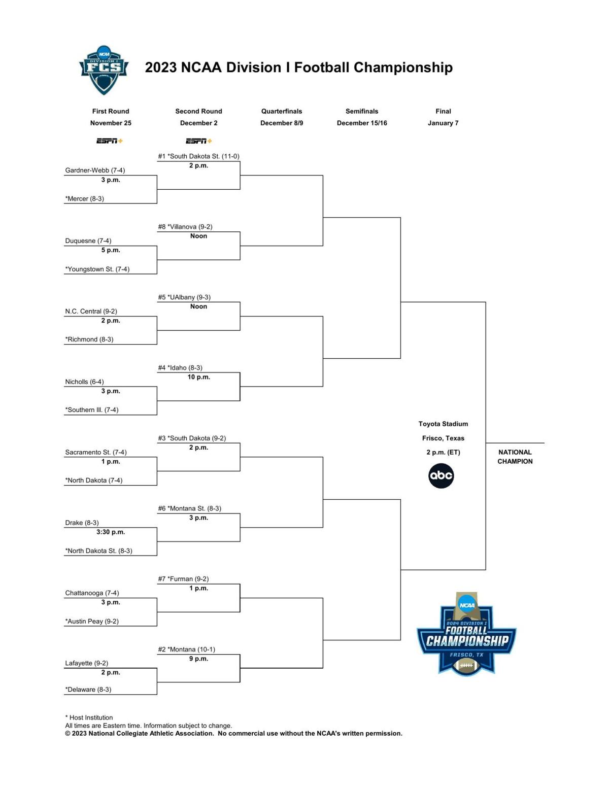 FCS Bracket Sports news Lewiston Tribune