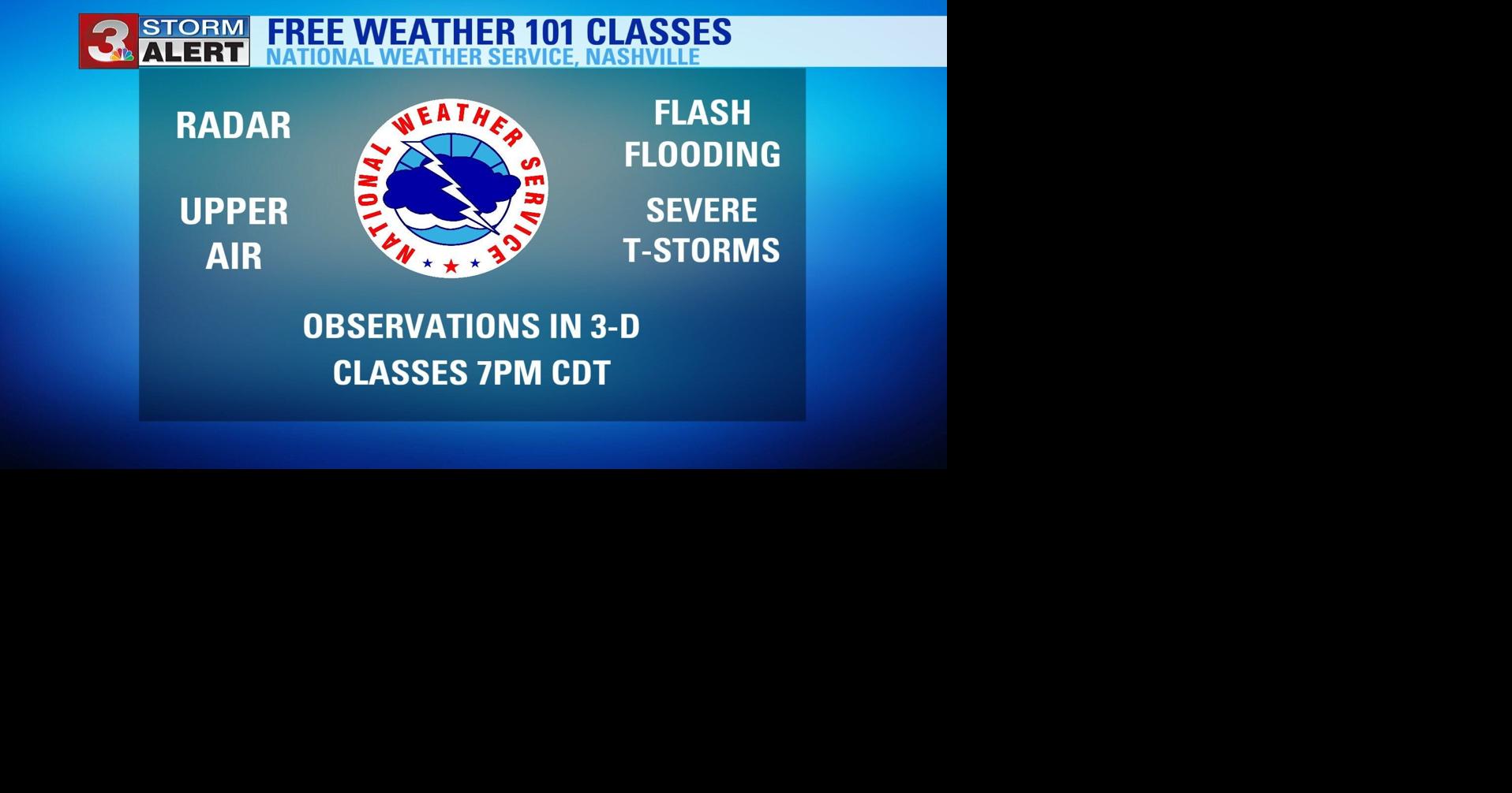 Free weather classes offered by National Weather Service begin next ...