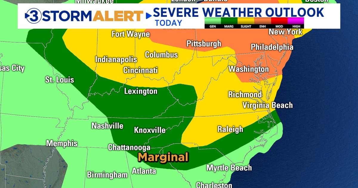 Scattered storm chances through the weekend