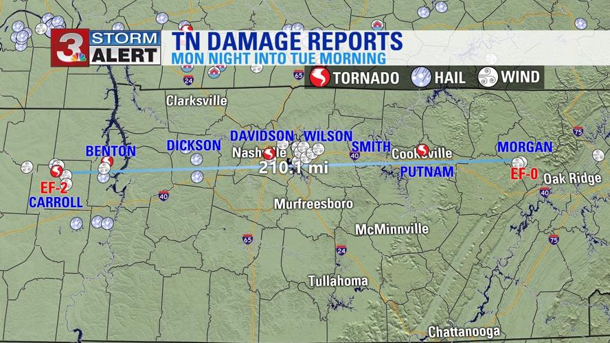 UPDATE: EF-4 tornado confirmed in Putnam Co. by National Weather Service |  What's Trending | local3news.com