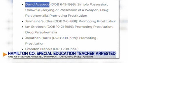 Hamilton County teacher arrested on human trafficking charges - Vimarsana News