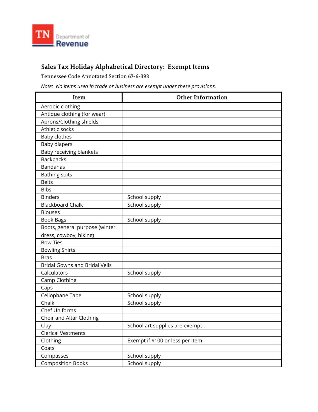 Tennessee's Sales Tax Holiday set for July 2830 Local News