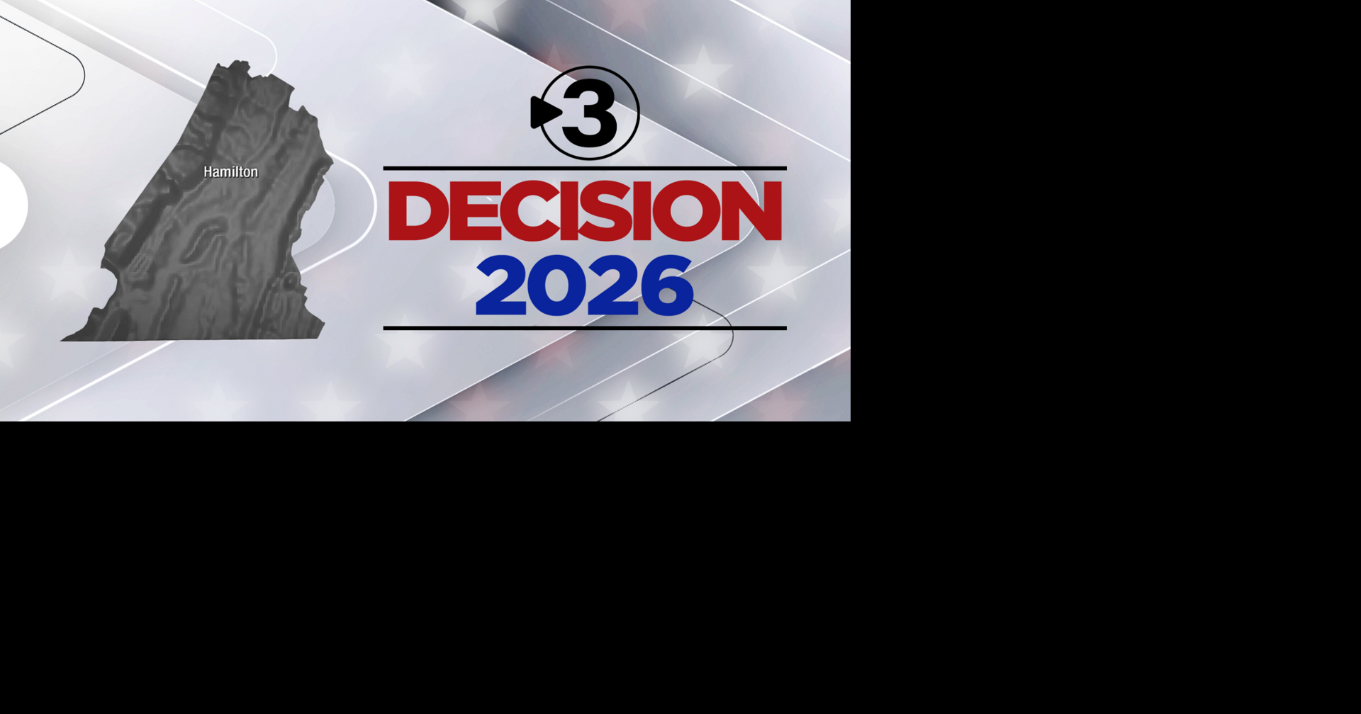 What Thursday’s Hamilton County Election results could mean heading into midterms and beyond