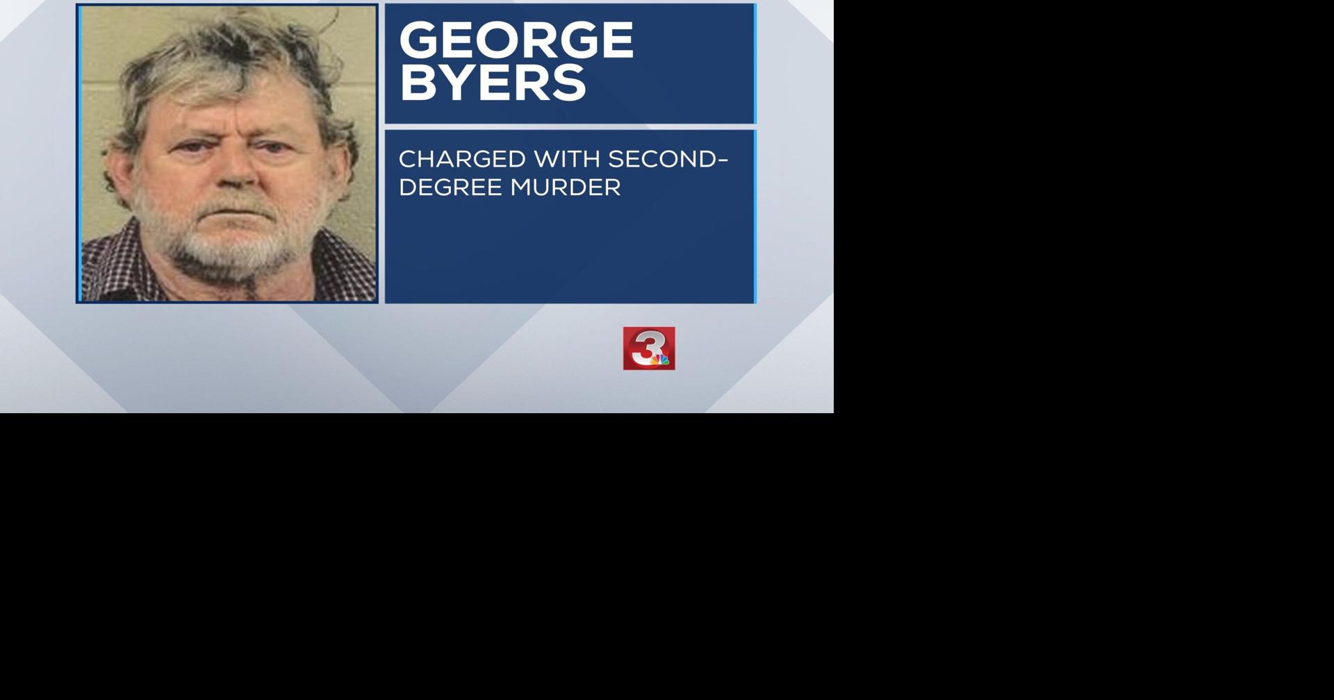 Grundy County man indicted by grand jury on second-degree murder charge ...