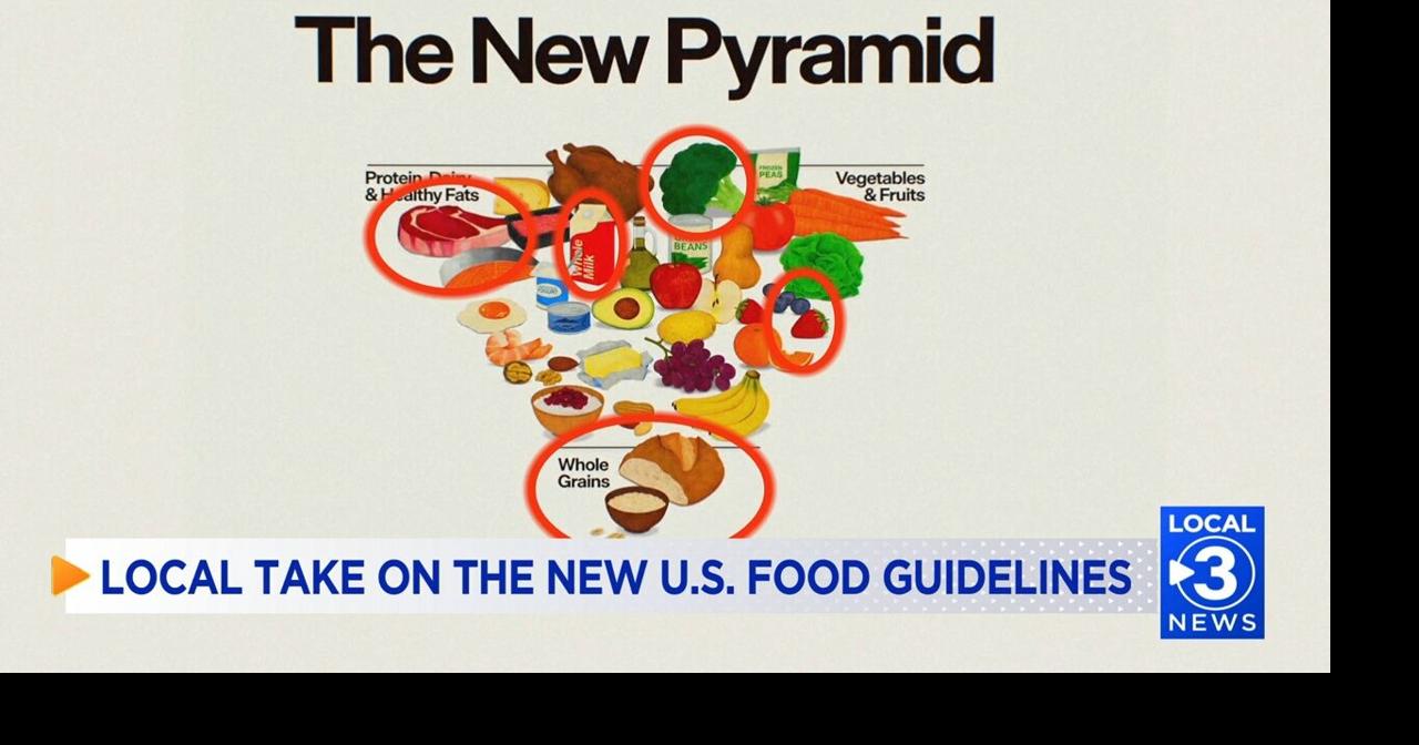 Local dietician's take on the new US food guidelines