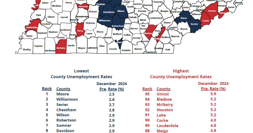 Tennessee Unemployment Rates December 2024 | Local News | local3news.com