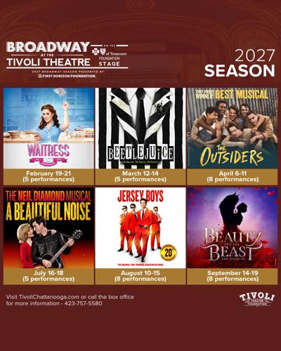 Best Broadway Musicals 2027
