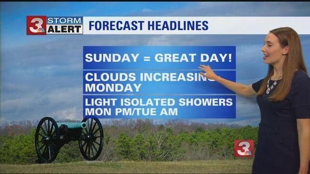 Mild highs for Monday with isolated PM rain showers | What's Trending ...