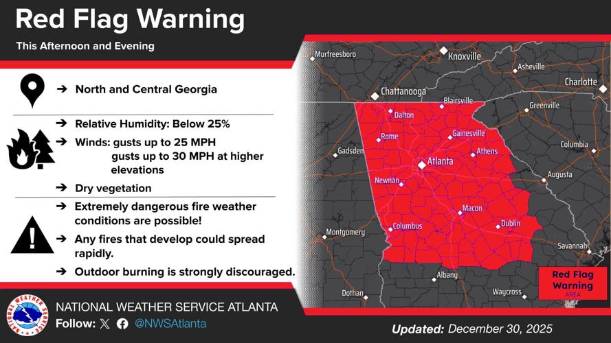 Red Flag Warning in North Georgia | Local News | local3news.com
