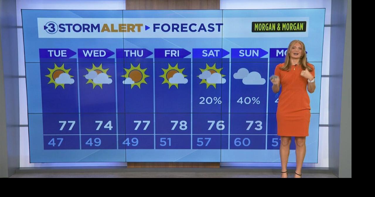 Kinley Beshers' Monday evening weather | | local3news.com