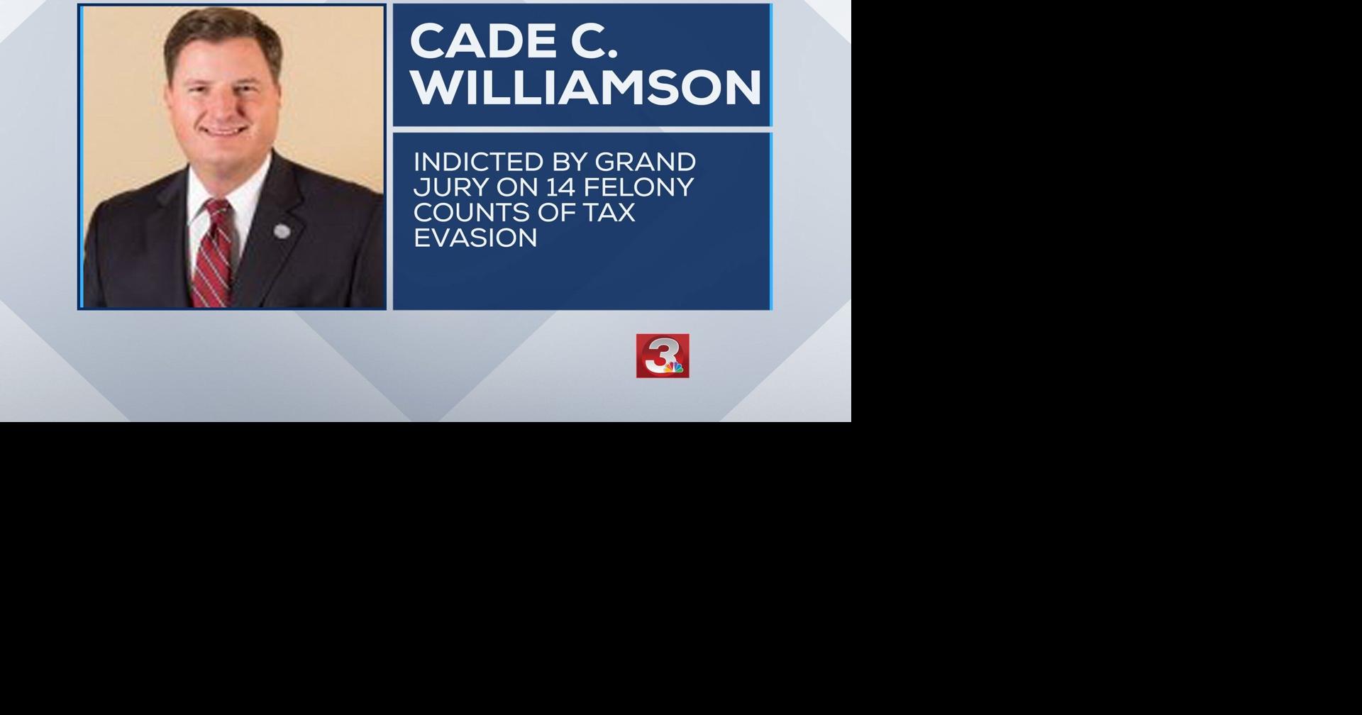 Local funeral home owner charged with felony tax evasion What's